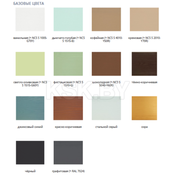 Эмаль VGT ВД-АК-1179 по дереву "Профи", кофейная, 2,5 кг