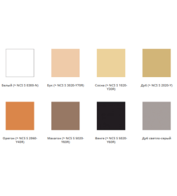 Герметик акриловый (мастика) для срубов VGT, белый, 0,9 кг