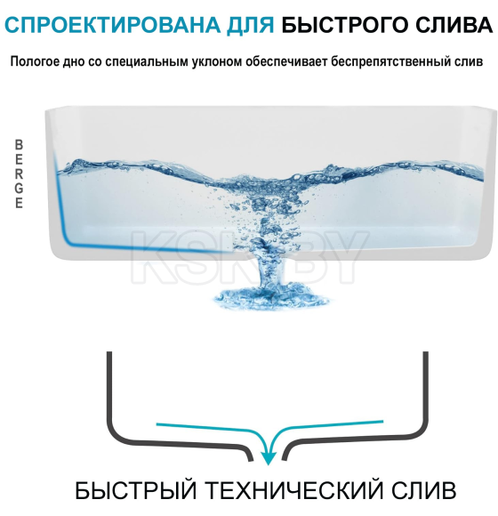 Мойка из искуственного камня Berge BR-7501 (терракот)