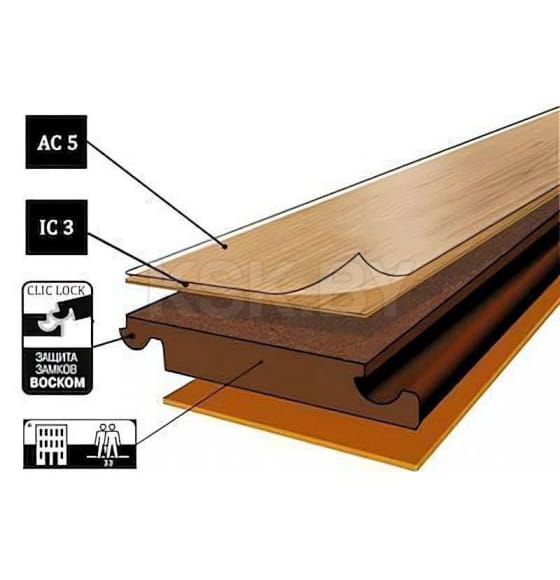 Ламинат МОСТОВДРЕВ Дуб Этери  