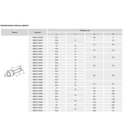 Наконечник-гильза Е0508 0,5 мм2 с изолированным фланцем (100 шт.) TDM SQ0512-0012