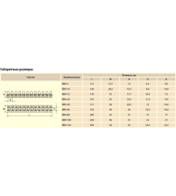 Зажим винтовой ЗВИ-30 полипропилен 1,5-10 мм2 12 пар 100°С белый TDM SQ0510-0045