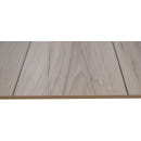 Ламинат Ultrafloor (Ultradecor) Super Natural Classiс  К418 Дуб Лонгбоу (К418) 