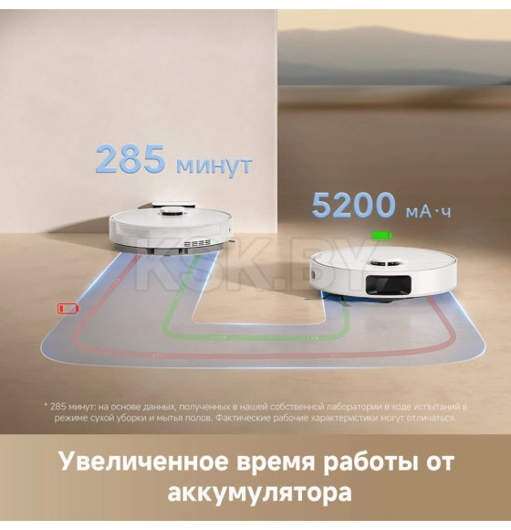 Робот-пылесос Dreame Robot Vacuum D20 / RLD35GA (белый) (RLD35GA) 