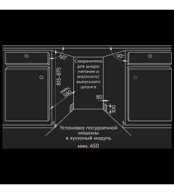 317 Посудомоечная машина making Oasis everywhere PM-9V5S