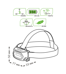 Фонарь налобный Gauss модель GFL409 5W 200lm Li-ion 1200mAh LED