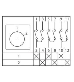 Переключатель кулачковый ПК-1-53 32А 3P «1-2» IP65 EKF