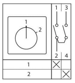 Переключатель кулачковый ПК-1-51 25А 1P «1-2» IP65 EKF