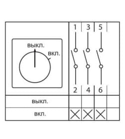 Переключатель кулачковый ПК-3-13 63А 3P "ВКЛ-ВЫКЛ" IP54 EKF PROxima