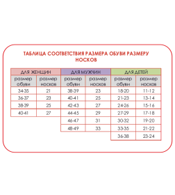 Носки женские 1407 Брестские ARCTIC (махровые, укороченные), р. 25 рис.706  МОЛОЧНЫЙ