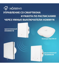 Вентилятор вытяжной Royal Thermo RAFS 100 P