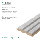 Панель Стеновая Реечная МДФ Stella Beats Premium Бетон Чикаго 2700x119x16 мм