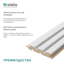 Панель Стеновая Реечная МДФ Stella Beats Standart Белый 2700x119x16 мм