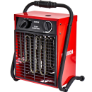 Пушка тепловая электрическая ELITECH ТВ 5ЕТ (190726) 