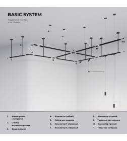 Шинопровод однофазный TRL-1-1-200-WH 2 метра белый 85080/00  ES