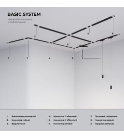 Шинопровод однофазный TRL-1-1-200-BK 2 метра черный  ES