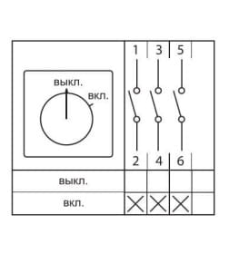 Переключатель кулачковый ПК-2-13 16А 3P "ВКЛ-ВЫКЛ" с блокировкой в боксе IP65 EKF PROxima