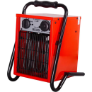 Теплопушка электрическая РЕСАНТА ТЭП-2000 (67/1/1) 