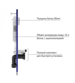 Комплект Berges: инсталляция Visam Slim 525, кнопка L3 хром глянец, унитаз VENTAS Rimless, сиденье дюропласт