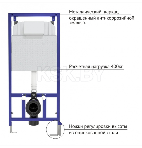 Комплект Berges: инсталляция Visam Slim 525 кнопка F1 белая, унитаз VENTAS, сиденье дюропласт (EX-043310) 