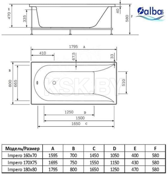 Ванна акриловая Alba Spa Impero прямоугольная 170х75 ВПР0200200100 УЦЕНКА (ВПР0200200100) 