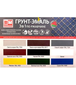 Грунт-эмаль по ржавчине 3 в 1 "BAUMASTER", синяя RAL 5005, 0,8 кг